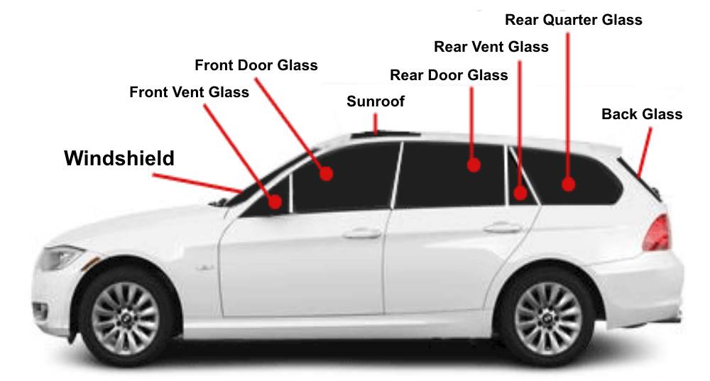 Quote me for Windscreens, Windscreen Repairs Auto & Car Glass UK